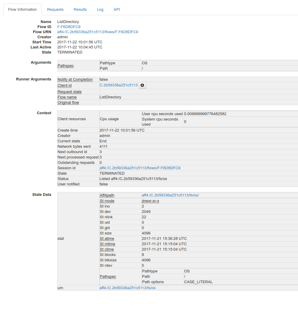 ListDirectory flow details